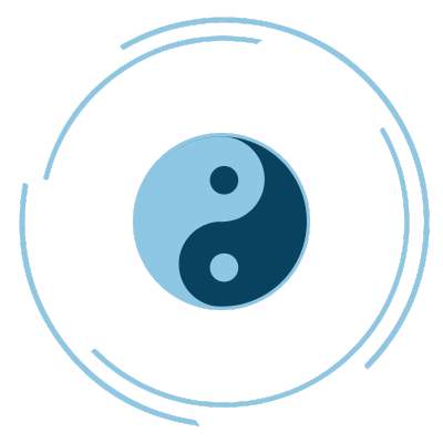 Yinyang & 5 Elements